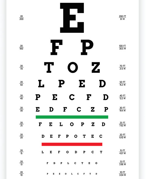 See the Difference Between These Vision Screens : Reader Questions