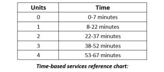 8-Minute-Rule.jpg